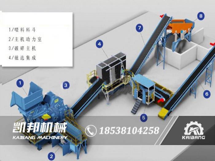 金屬破碎機生產線